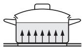 MIELE KM 500 - Choix des ustensiles de cuisine - 2
