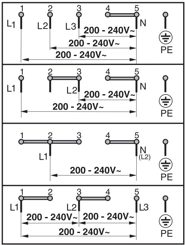 MIELE KM 500 - Schéma électrique - 1