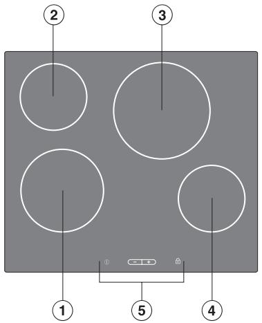 MIELE KM 500 - KM 500 - 1