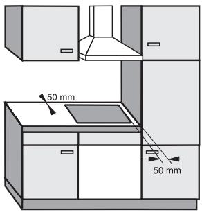 MIELE KM 500 - Distances de sécurité latérales - 4