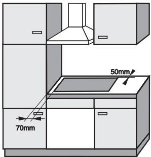 MIELE KM 500 - Distances de sécurité latérales - 5