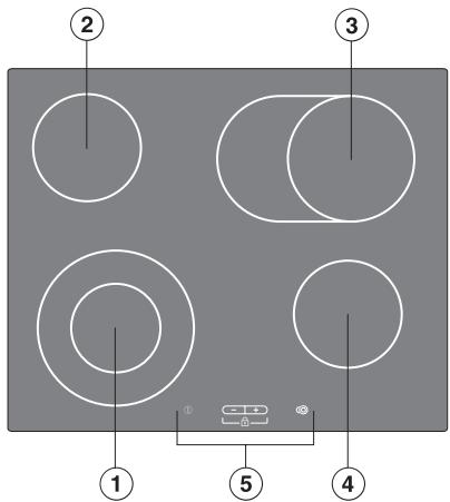 MIELE KM 500 - KM 503 - 1