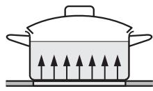 MIELE KM 500 - Choix des ustensiles de cuisine - 4