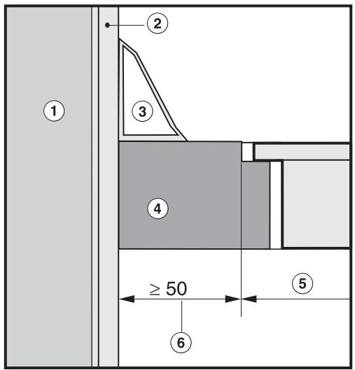 MIELE KM 500 - Distance de sécurité en cas d'habillage de niche - 1
