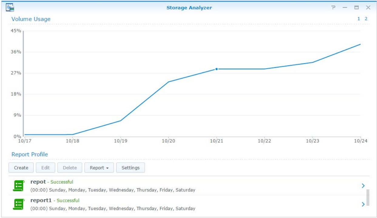 SYNOLOGY DS216+ II - Utilisation du système d'analyse - 1
