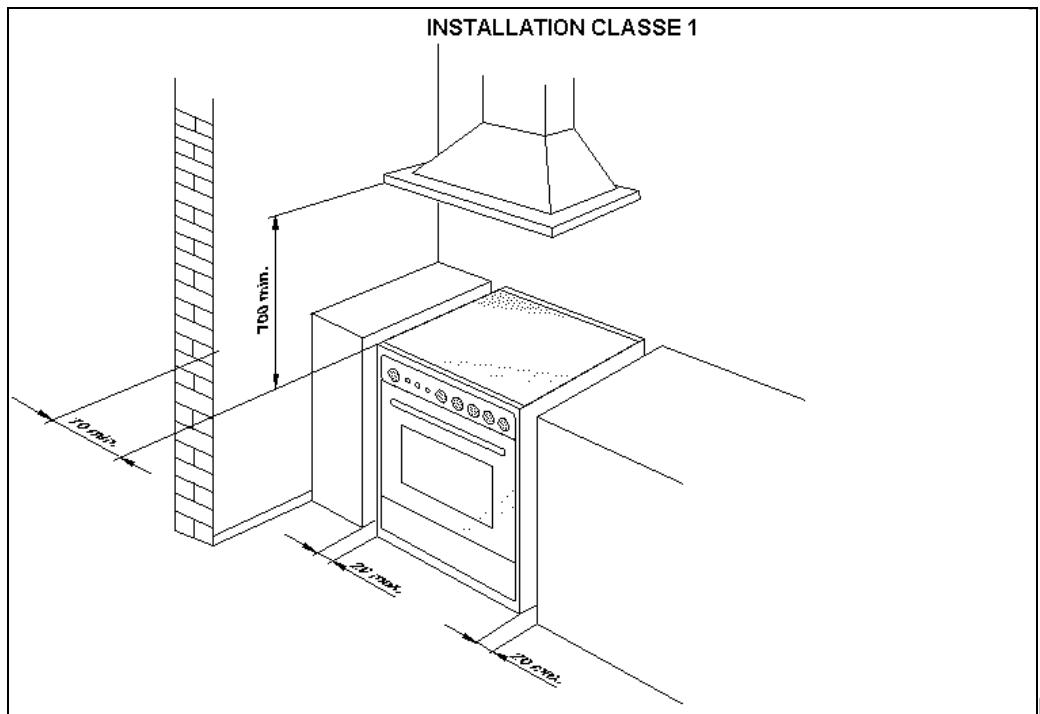 LA GERMANIA G 80 N - Nettoyage interieur du four - 2
