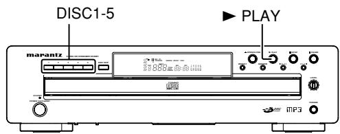 MARANTZ CC 4001 - RETOUR À LA LECTURE NORMALE SANS EFFACER DE PROGRAMMES - 2