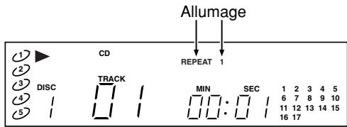 MARANTZ CC 4001 - LECTURE AVEC RÉPÉTITION - 4