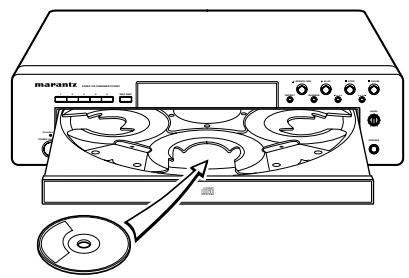MARANTZ CC 4001 - LECTURE NORMALE - 3