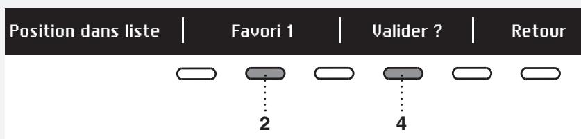DARTY W2084.W/2 - Programmes favoris/Ajout fav?) - 3