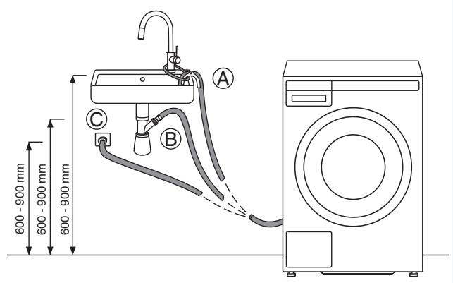 DARTY W2084.W/2 - INSTALLATION DU FLEXIBLE DE VIDANGE - 2