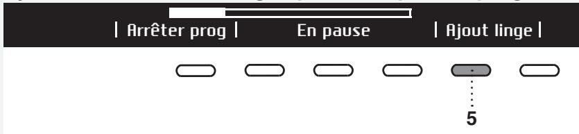 DARTY W2084.W/2 - Ajouter ou enlever du linge après le départ du programme - 1