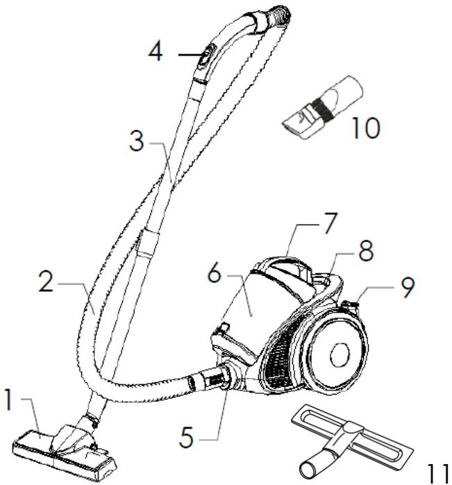PROLINE VCBL3A - DESCRIPTION DES PIECES - 1