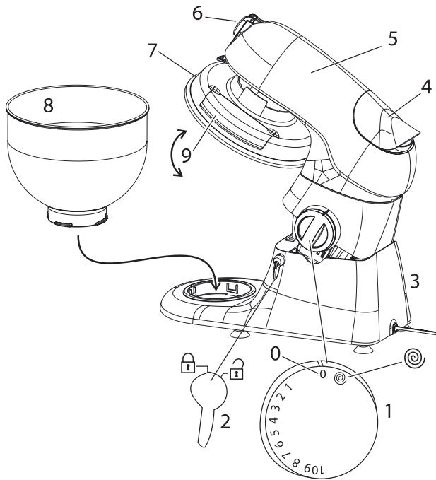 RUSSELL HOBBS KM18-553 - UTILISATION DU MÉLANGEUR SUR SOCLE - 15