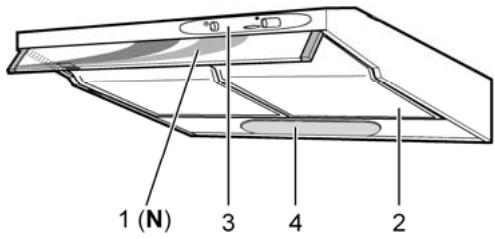 ROSIERES RHC 626 IN INOX - Description de la hotte - 1