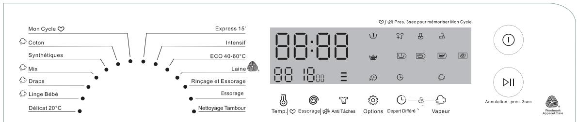 DARTY THOMSONLAVE LINGEHUBLOTTW1490 - FONCTIONNEMENT DE LA MACHINE - 1
