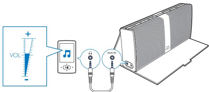 PHILIPS P9BLK/10 - Réinitialisation - 2