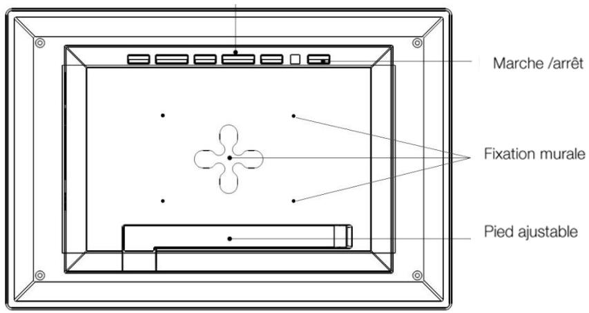 TELEFUNKEN DPF10934 - Contenu de la boîte - 1