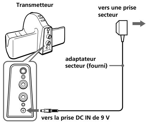 SONY CASQV IF240RK - A Lors du raccordement à une prise de casque - 4