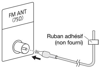 PANASONIC SC-UA7 - Raccorder l'antenne FM interieure. - 1