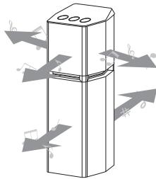 PANASONIC SC-UA7 - ATTENTION! - 2