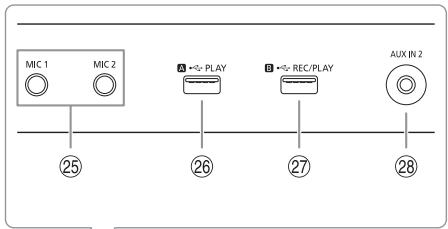 PANASONIC SC-UA7 - Présentation des commandes - 3