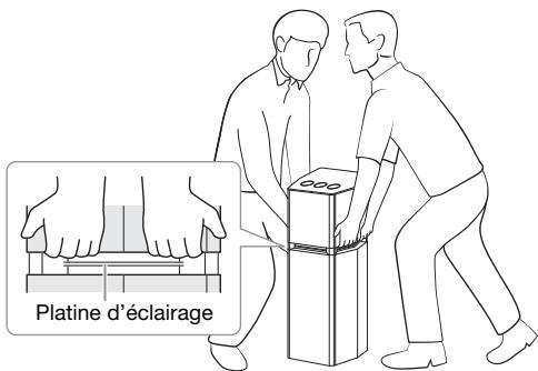 PANASONIC SC-UA7 - Preparation - 1