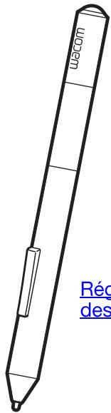 WACOM ONE BY WCM SMALL - PERSONNALISATION DE L'UTILISATION DU STYLET - 1