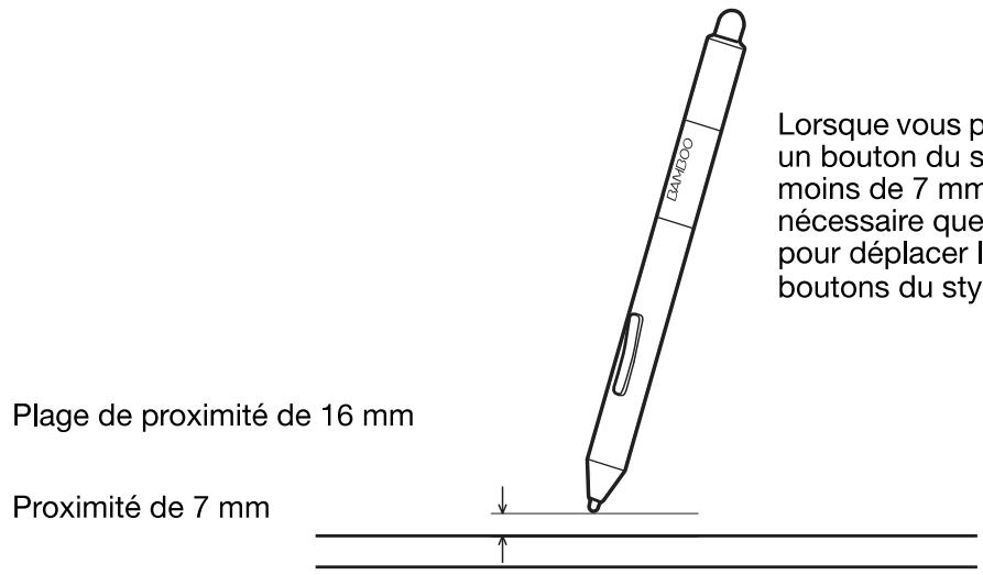 WACOM ONE BY WCM SMALL - Conseils : - 6