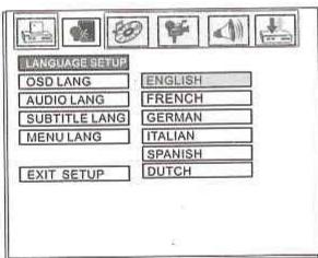 AKAT QX 6400 DV - 1) Langage de l'affichage des menus - 1