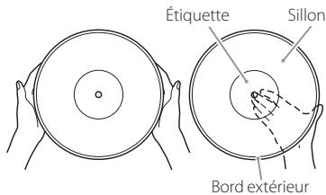 TEAC TN-3B - Tenue des disques - 1