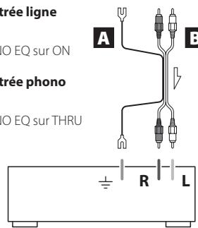 TEAC TN-3B - Branchements - 2