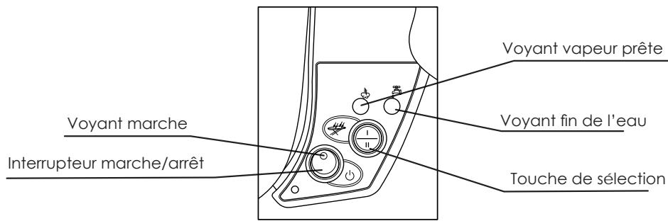 EUROFLEX NC - ENERGY SAVING - 2