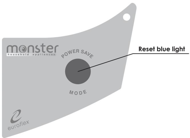 EUROFLEX NC - ENERGY SAVING - 1