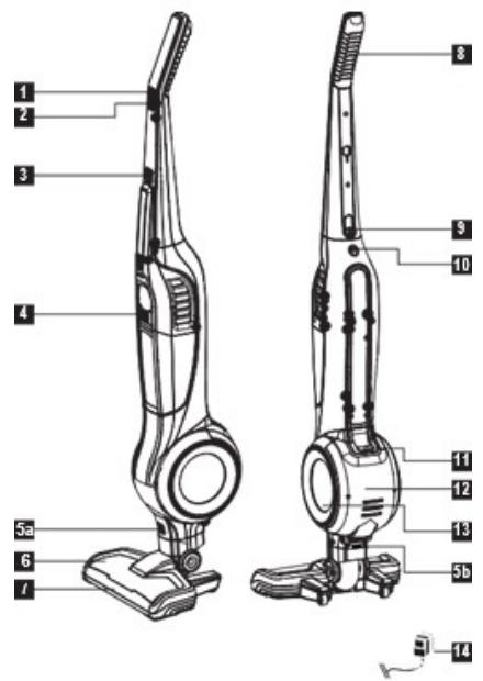 KALORIK NC - 1