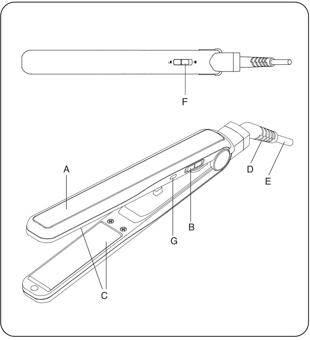 CALOR SF1032CO - PARTICIPONS À LA PROTECTION DE L'ENVIRONNEMENT! - 3