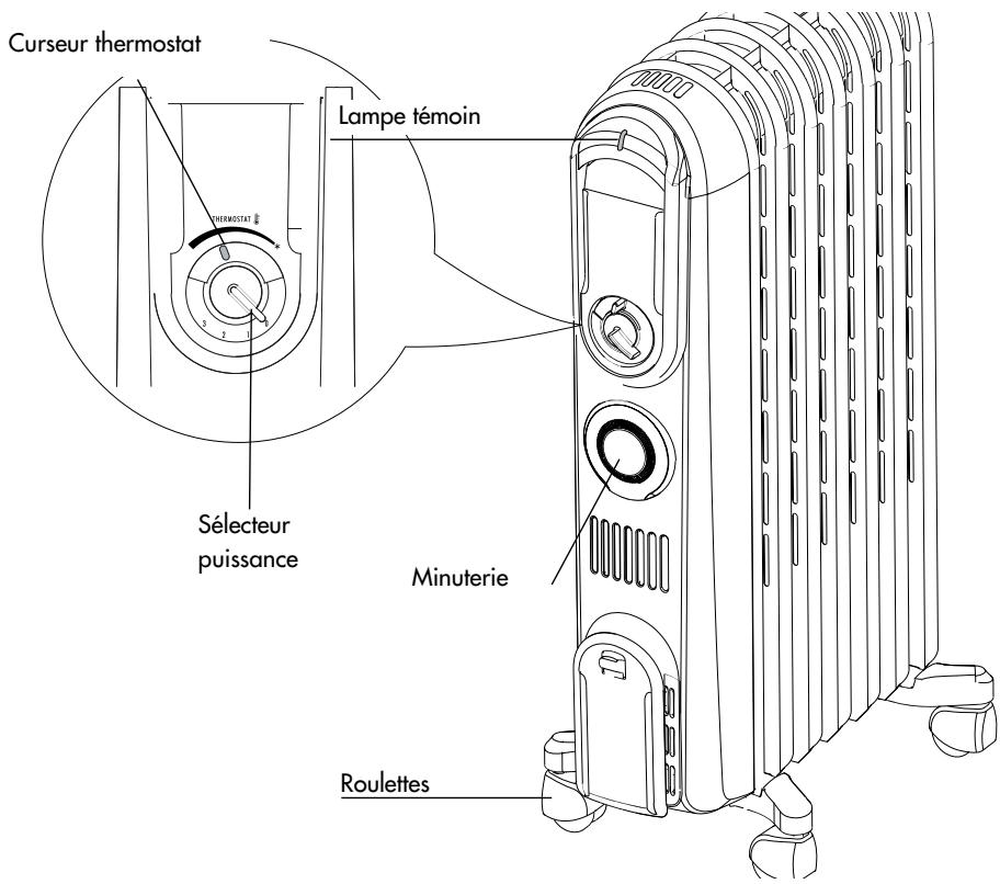 DELONGHI V550920B4289277 - ATTENTION - 1