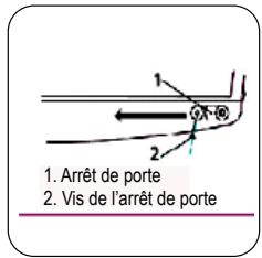 FAURE FFU628WO1 - Réversibilité de la porte - 3