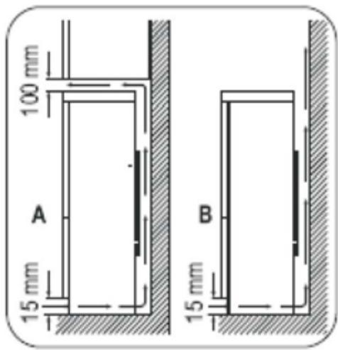 FAURE FFU628WO1 - Emplacement - 1