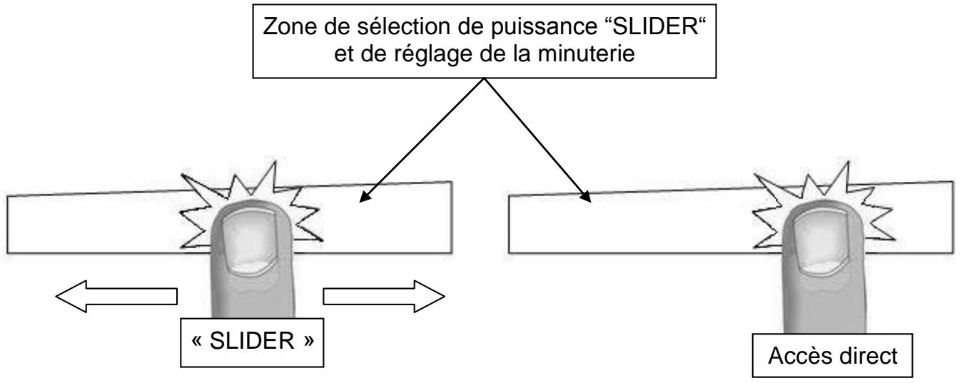 AIRLUX ATI83SIC - Zone de sélection de puissance “ SLIDER “ et de réglage de la minuterie - 1