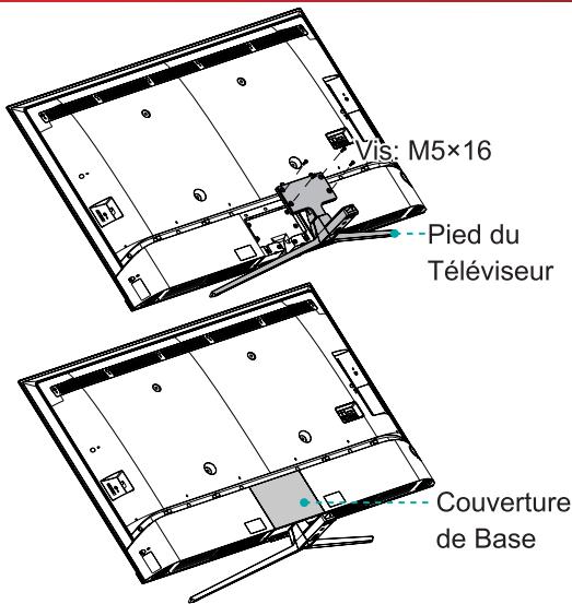 HISENSE QLEDS5U8QF - ① ATTENTION - 3