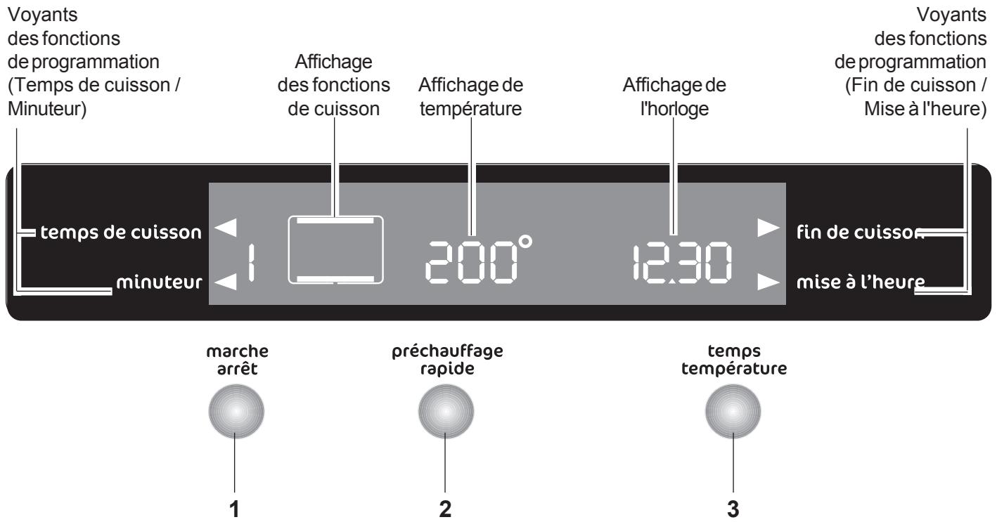 FAURE FM406W - Programmateur électronique - 1