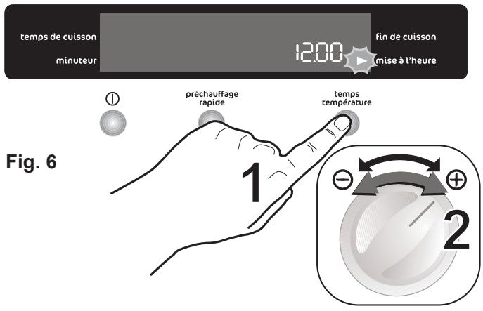 FAURE FM406W - Avant la première utilisation du four - 4