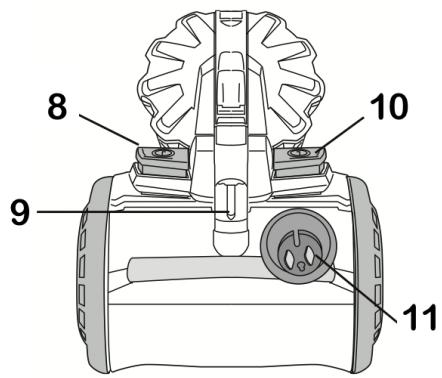 EZICLEAN ASPIRATEUR TRAINEAU TURBO MULTIFLOORS - e.ziclean® TURBO SERIES - 2