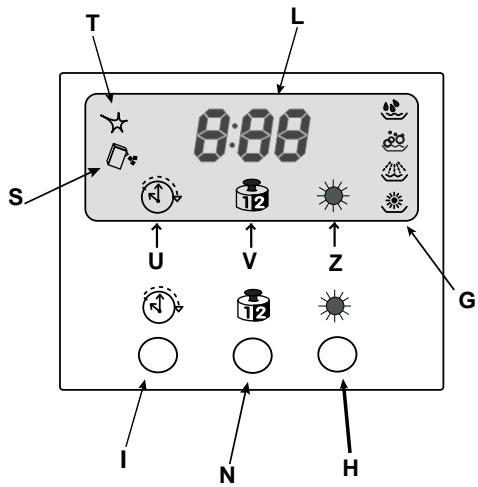 ARISTON LVZ 680 DUO - Voyant séchage super - 2