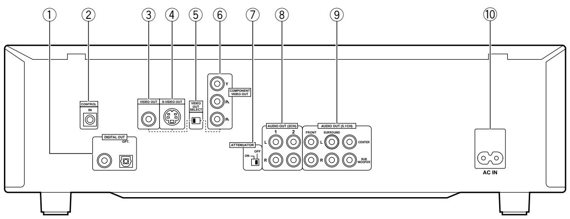 PIONEER DV K302CD - Panneau arrête - 1