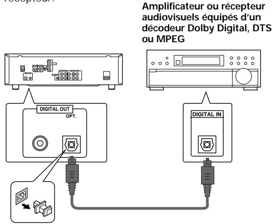 PIONEER DV K302CD - Sortie numérique (optique) - 1