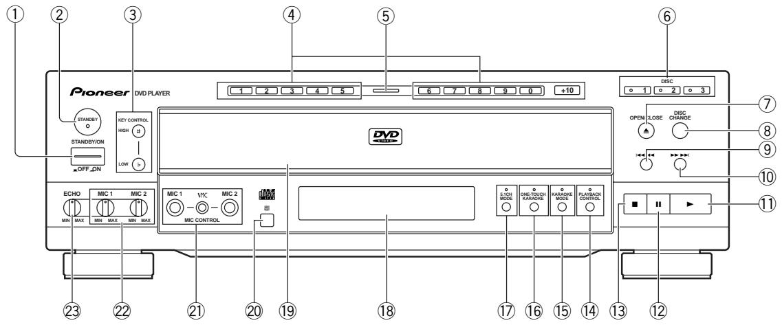 PIONEER DV K302CD - Face avant - 1