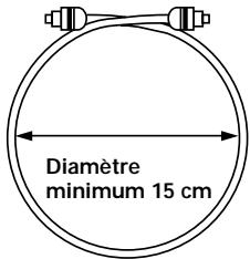 PIONEER DV K302CD - Précautions concernant l'utilisation des cables à fibres optiques - 1