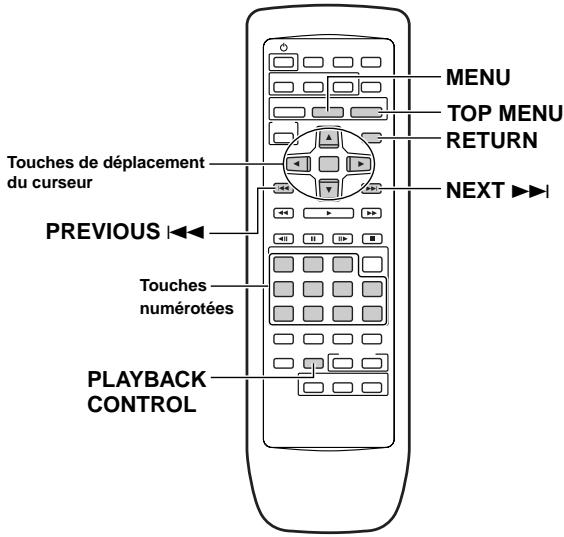 PIONEER DV K302CD - Si un menu s'affiche - 1